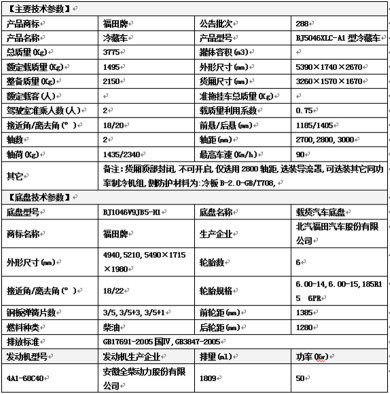 冷藏車生產(chǎn)廠家，康瑞冷藏